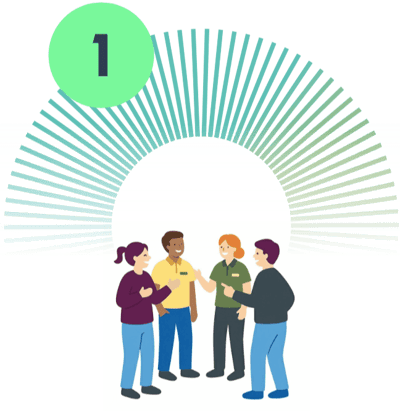 Graphic showing a consultation between CES team members and household owners who are interested in the scheme.