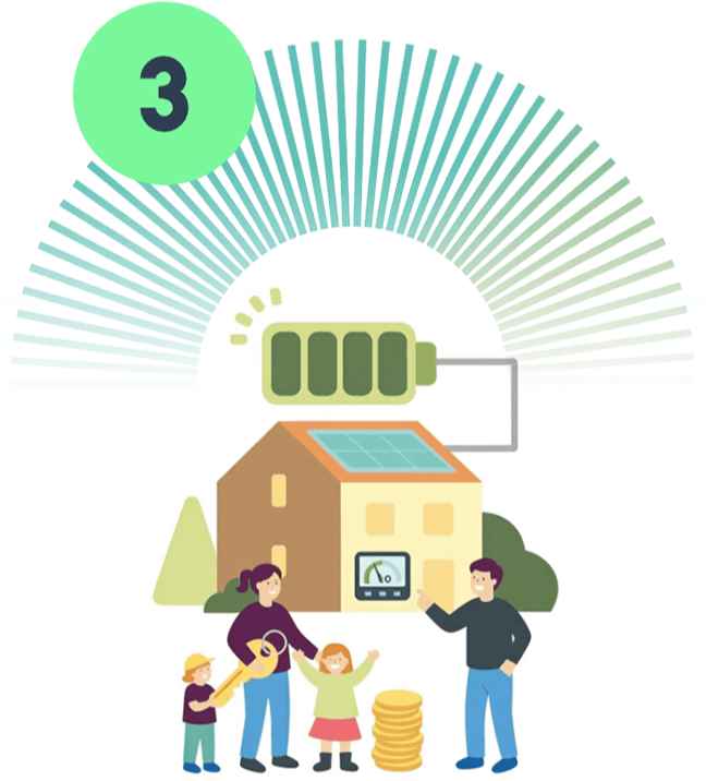 Graphic showing the solar panel battery being charged by the sun on a family house.
